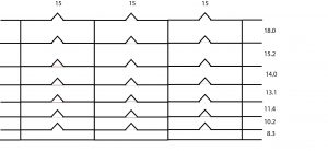 ช่องรั้วตาข่ายแรงดึงสูง ขนาด 90 ซม