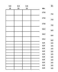 รั้วตาข่ายฟิกซ์ล็อคขนาด 190 ซม