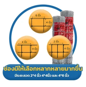 ระยะช่องลวด