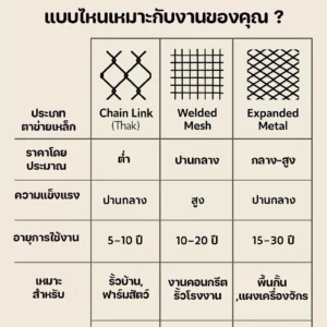 ภาพประกอบแบบไหนเหมาะกับงานคุณ