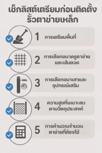 เช๊กลิสต์เตรียมก่อนติดตั้ง