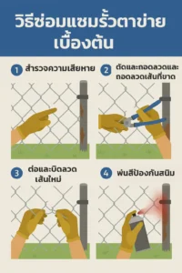 วิธีซ่อมแซมรั้วตาข่าย