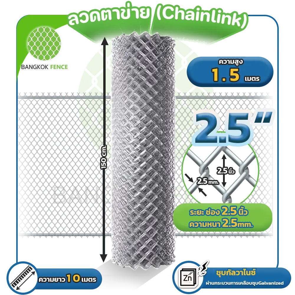 1.5_chainlink