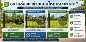 ขนาดช่องตาข่ายแบบไหนเหมาะที่สุด