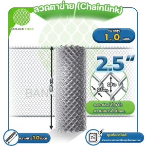 1.0_chainlink