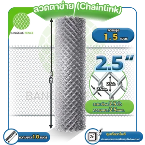 1.5_chainlink