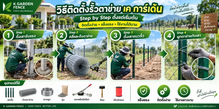 วิธีแก้ตาข่ายเหล็กหย่อน แก้ยังไงให้รั้วกลับมาตึงเหมือนเดิม